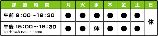 診療時間 午前9：00～12：30 午後15：00～18：30 ※木曜・土曜は15:00～18:00 休診日 水・日・祝日